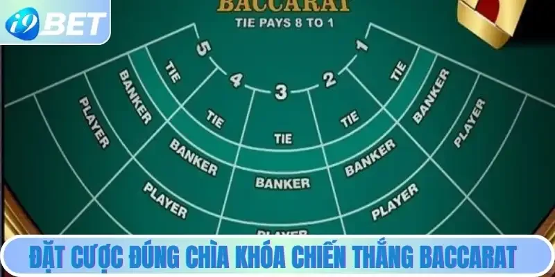 Đặt cược đúng chìa khóa chiến thắng baccarat Đặt cược đúng chìa khóa chiến thắng baccarat