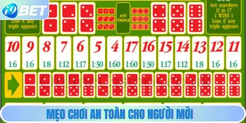 Mẹo chơi tài xỉu cho người mới Mẹo chơi tài xỉu cho người mới
