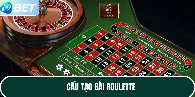 Cấu tạo bài Roulette